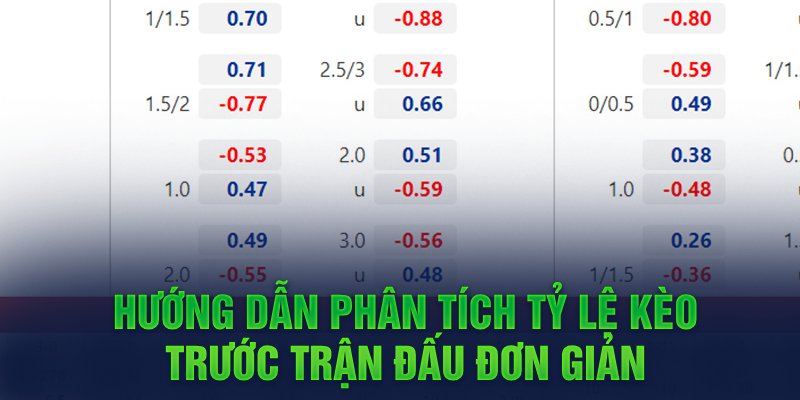 hướng dẫn phân tích tỷ lệ kèo