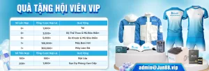 Vạn lời tri ân